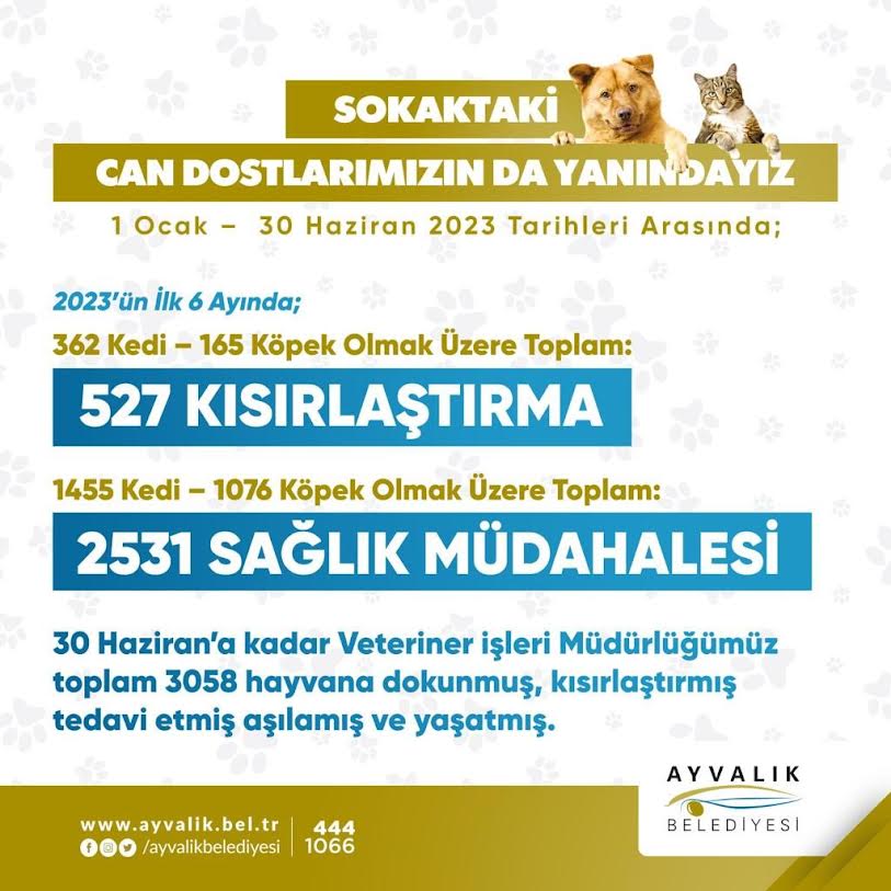 EÜ Su Ürünleri Fakültesinde 37. Dönem Mezunları Sektöre Uğurlandı