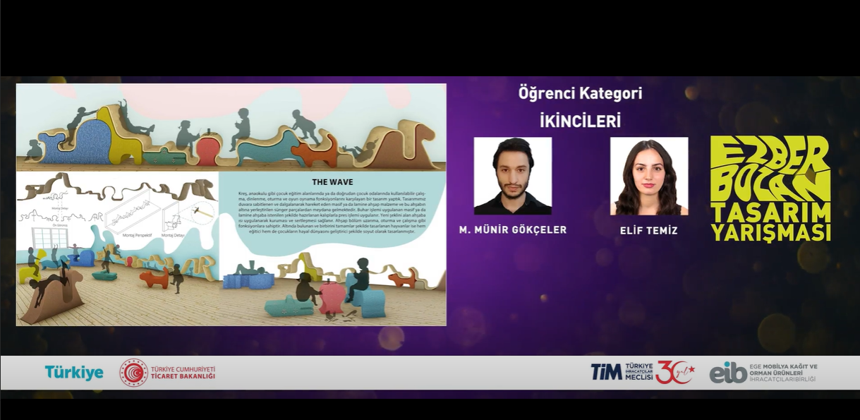 EİB üçüncü Ezber Bozan Tasarım Yarışması’nın kazananları belli oldu