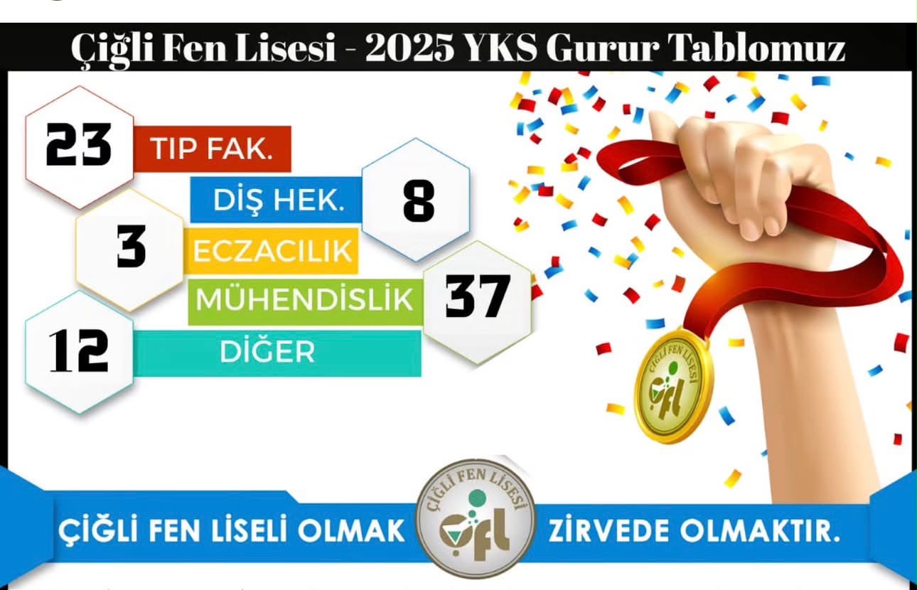Çiğli Fen Liseli Olmak Zirvede Olmaktır…