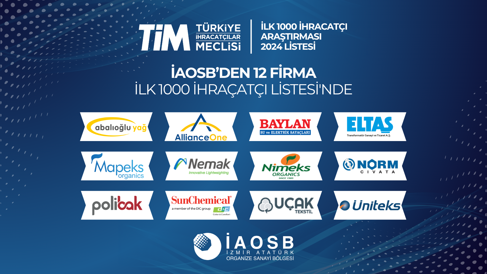 İAOSB’den 12 Firma, Türkiye’nin İlk 1000 İhracatçısı Arasında Yer Aldı